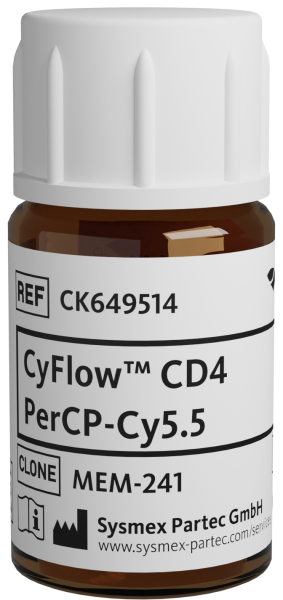 CyFlow™ CD4 PerCP-Cy5.5