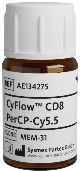 CyFlow™ CD8 PerCP-Cy5.5