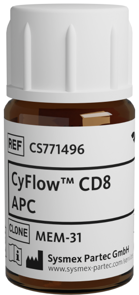 CyFlow™ CD8 APC