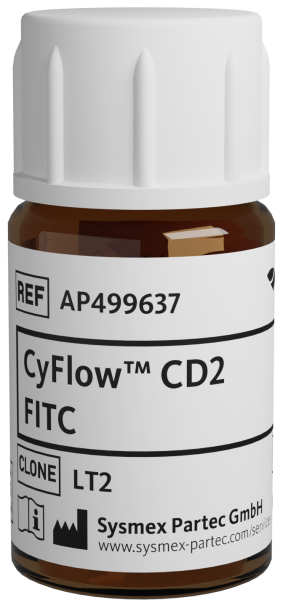 CyFlow™ CD2 FITC