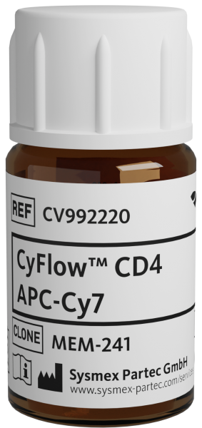 CyFlow™ CD4 APC-Cy7